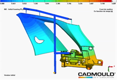Remplissage en temps (avec foaming)