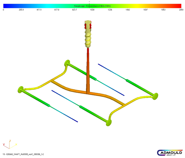 Cadmould 3D-F : Simulation Perouse Medical