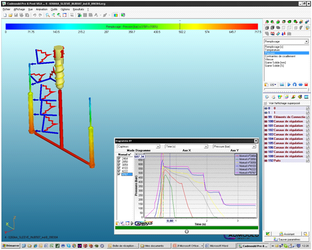 Cadmould 3D-F : Simulation Perouse Medical