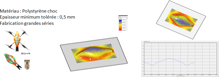 Coque AR DRONE avec sa simulation sous T-Sim